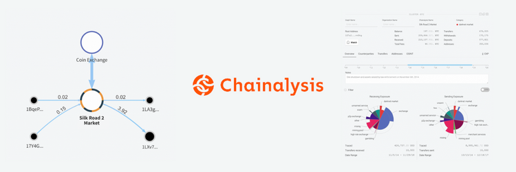 Chainalysis: Resch is a partner