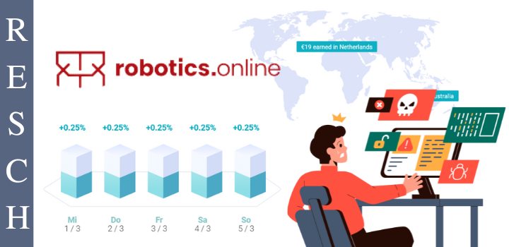 Robotics Online: Identity fraud?